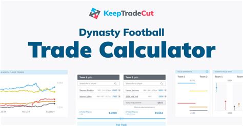 keep trade cut dynasty calculator.